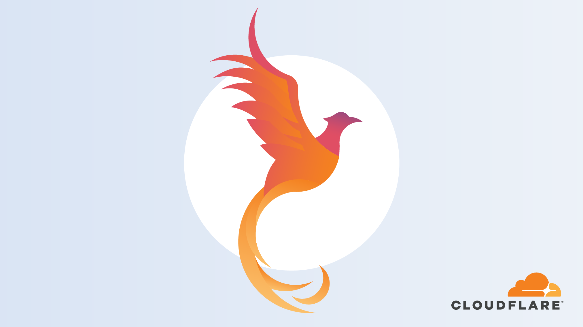 cloudflare-image